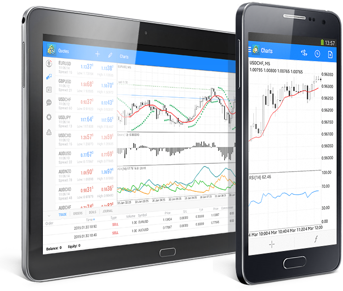 Global Prime MetaTrader