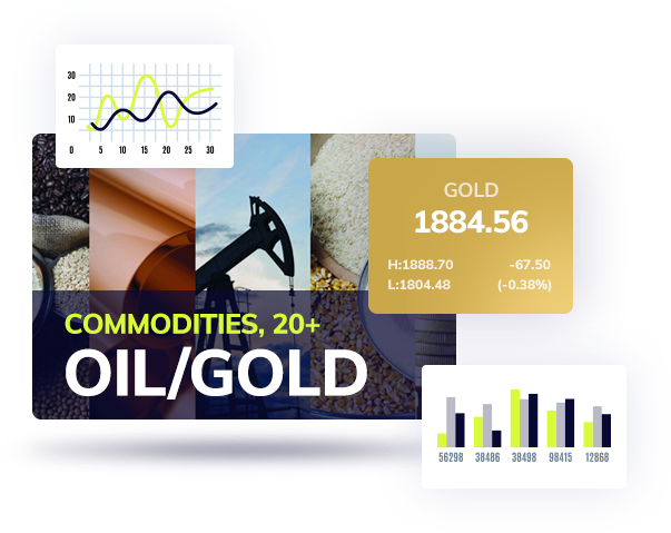 Trade Commodities at Global Prime