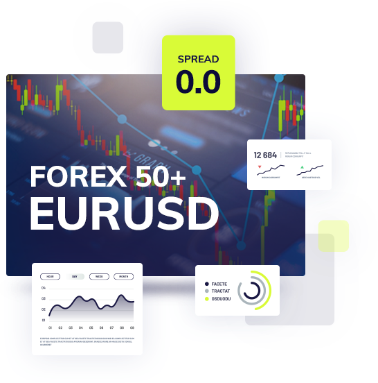 Trade FX at Global Prime