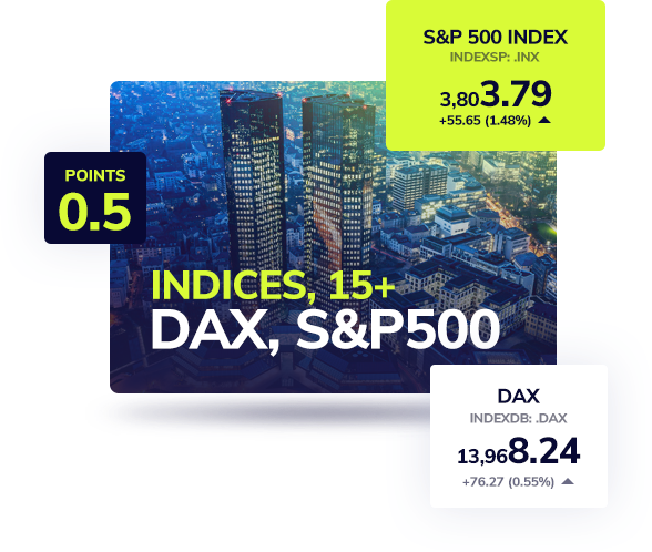 Trade Indices at Global Prime